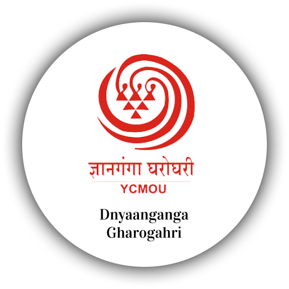 YCMOU